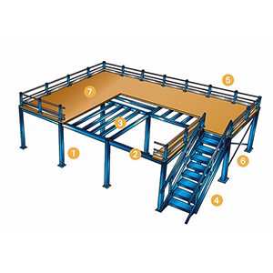 Stahltreppe, Zubehör für Lagerbühne