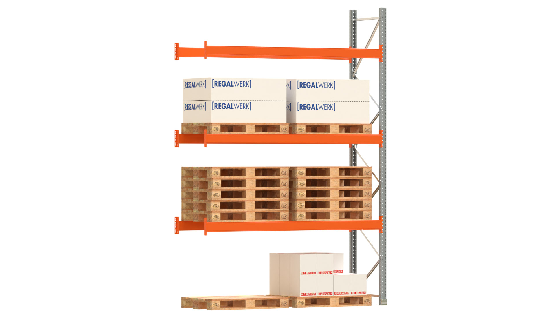 Palettenregal ARTUS - Anbaufeld - Breite 278,5 cm - Höhe 400 cm - Tiefe 80 cm - 3 Träger Ebenen