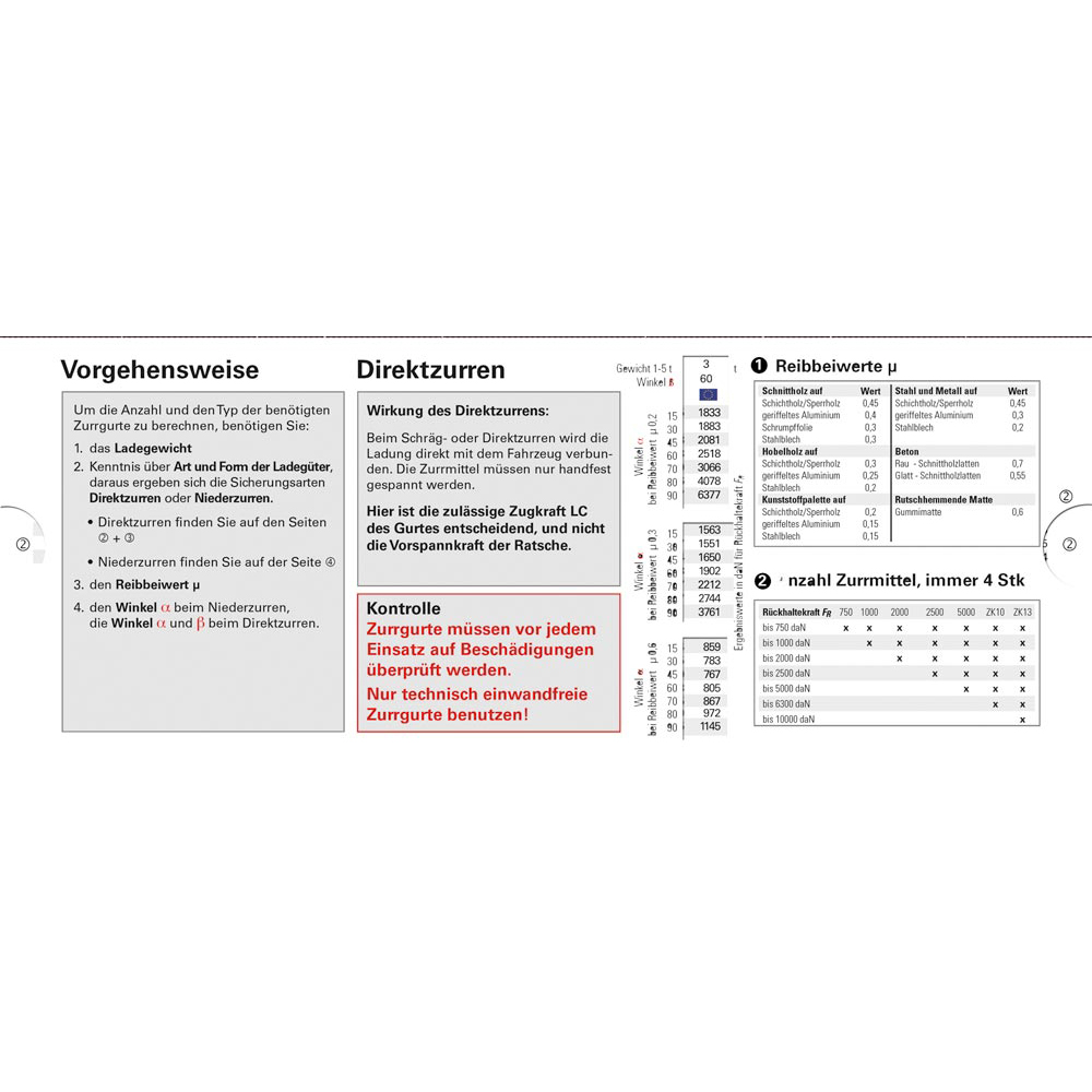 Zurrmittelrechner Europa, Berechnungen nach DIN EN 1295-1:2010