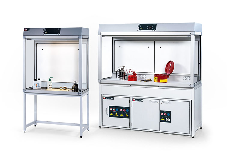 Gefahrstoffarbeitsplätze