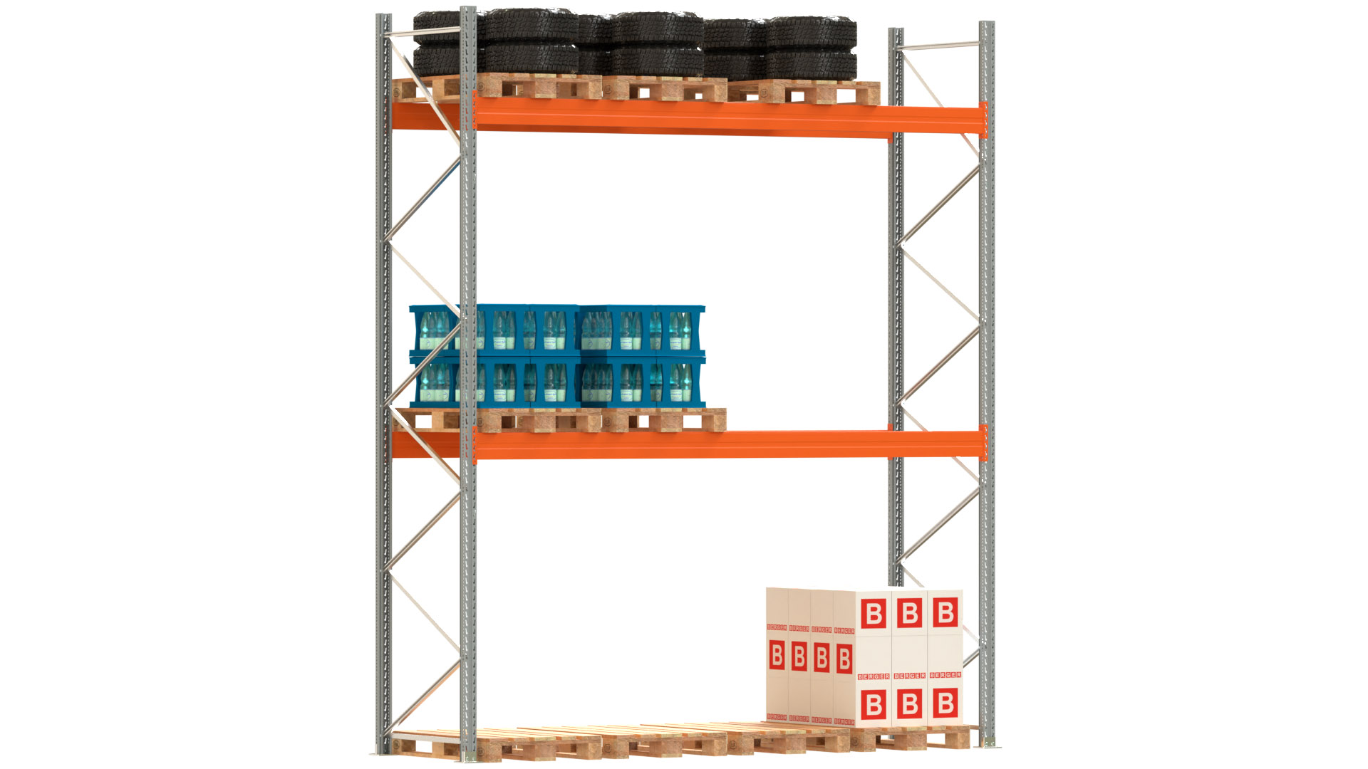 Palettenregal ARTUS - Breite 377 cm - Höhe 450 cm - Tiefe 110 cm - 2 Träger-Ebenen - Fachlast 3700 kg - 12 Palettenstellplätze