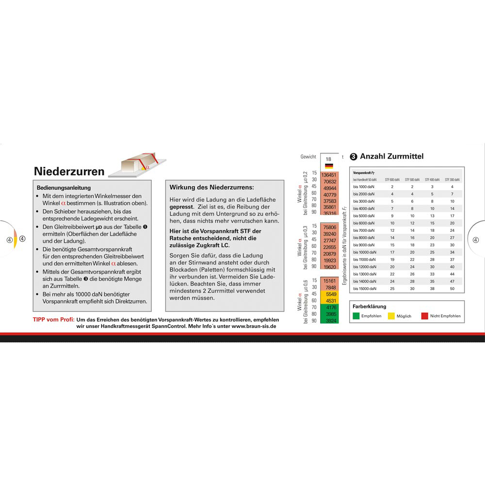 Zurrmittelrechner Deutschland, Berechnungen nach DIN EN 1295-1:2004-04