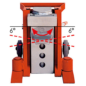Maschinenheber, Hydraulisches Hebegerät, Traglast 20000 kg, Hubhöhe 190 mm, BxTxH 322x405x340 mm