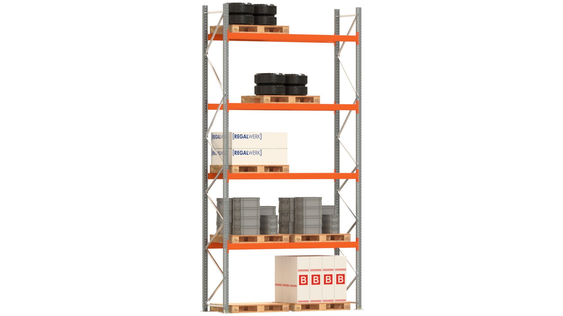 Palettenregal ARTUS - Breite 287 cm - Höhe 550 cm - Tiefe 80 cm - 4 Träger-Ebenen - Fachlast 2250 kg - 10 Palettenstellplätze