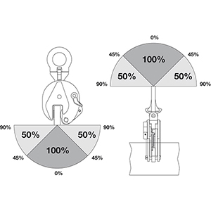Blechgreifer, flexibel, mit Sicherheitsarretierung, Traglast 3000 kg