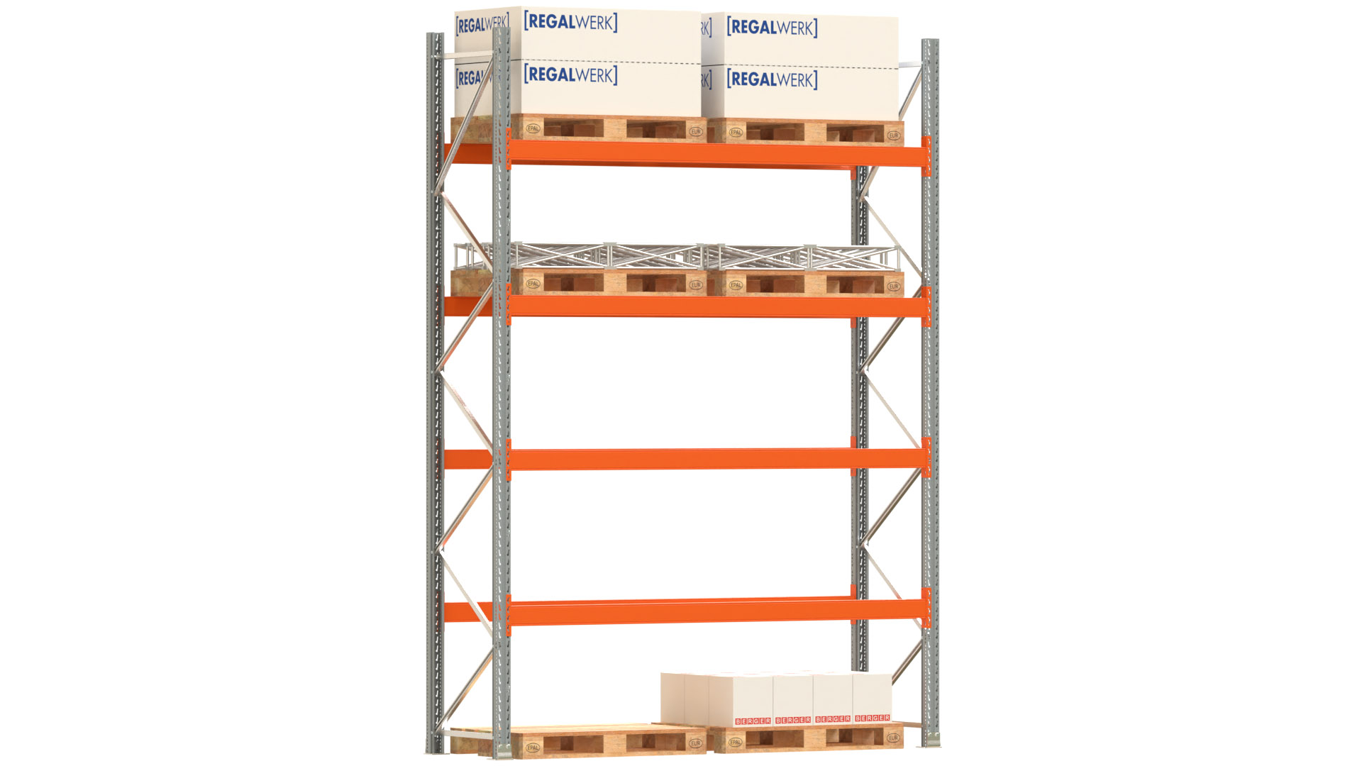 Palettenregal ARTUS - Breite 287 cm - Höhe 400 cm - Tiefe 80 cm - 4 Träger-Ebenen - Fachlast 2320 kg - 10 Palettenstellplätze