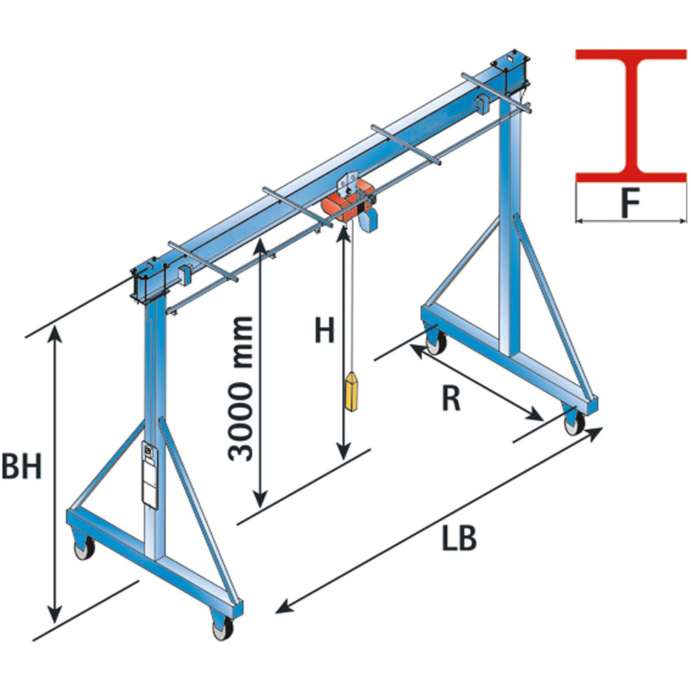 Portalkran, mit Handschiebefahrwerk, Traglast 2000 kg, Radstand 2000 mm, Gesamtbreite 5400 mm, Bauhöhe 3340 mm