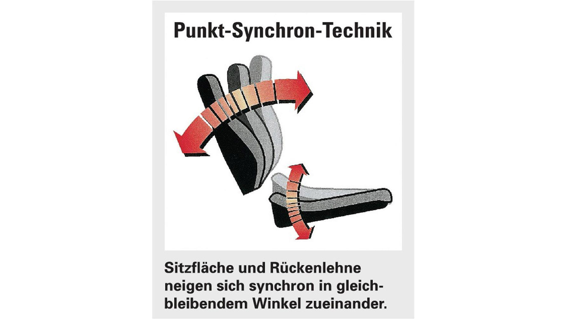 Bürostuhl, Schreibtischstuhl, Drehstuhl, mit Synchrontechnik schwarz/schwarz 420-540 mm mit Armlehnen Tragfähigkeit 110 kg
