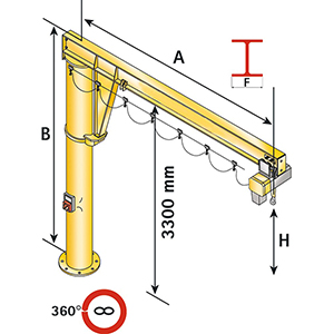 Säulenschwenkkran, ohne Elektrokettenzug, Traglast 500 kg, Schwenkbereich 360 Grad, Ausladung 4000 mm, Bauhöhe 3610 mm