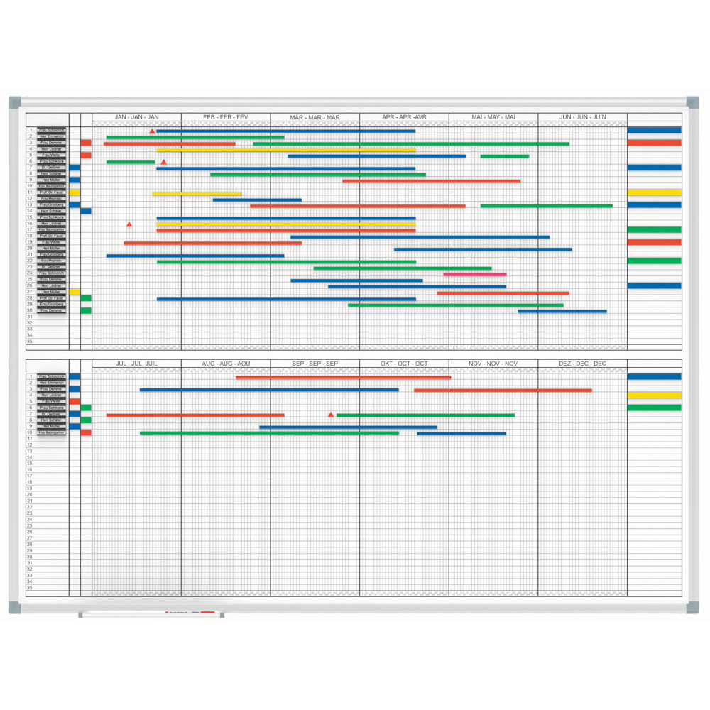 Jahresplaner - Plantafel