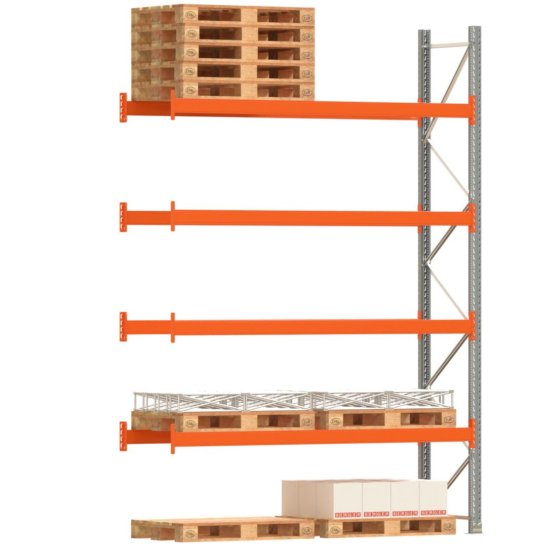 Anbaufelder - Palettenregal ARTUS