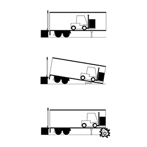 Verladestütze, BxTxH 760x550x1020-1340 mm, Traglast 40 t, fahrbar