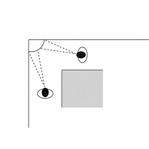 Panoramaspiegel, Blickwinkel 90 Grad, max. Beobachterabstand 5 m, Spiegelgröße BxT 420x360 mm