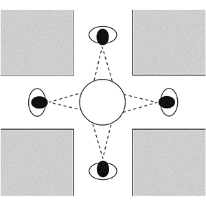 Panoramaspiegel, Halbkugelspiegel für den Innenbereich, Blickwinkel 360 Grad, aus Acrylglas, Spiegeldurchm. 900 mm, max. Beobachterabstand 5 m
