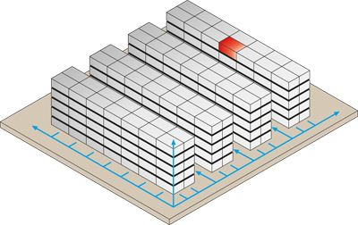 Lageraufkleber, Regalkennzeichnung, Polyethylen, Folie selbstklebend, BxH 120x30 mm, Schrift schwarz, Schilderfarbe weiß (bis acht Zeichen), VE 20 Stück